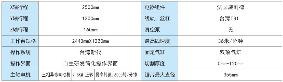 qq截圖20190911105123
